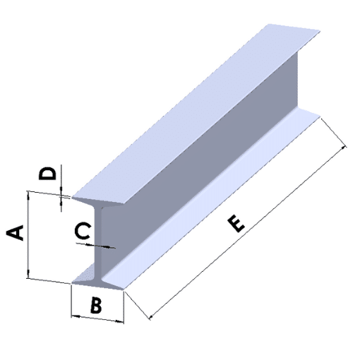 Esquema Perfil I